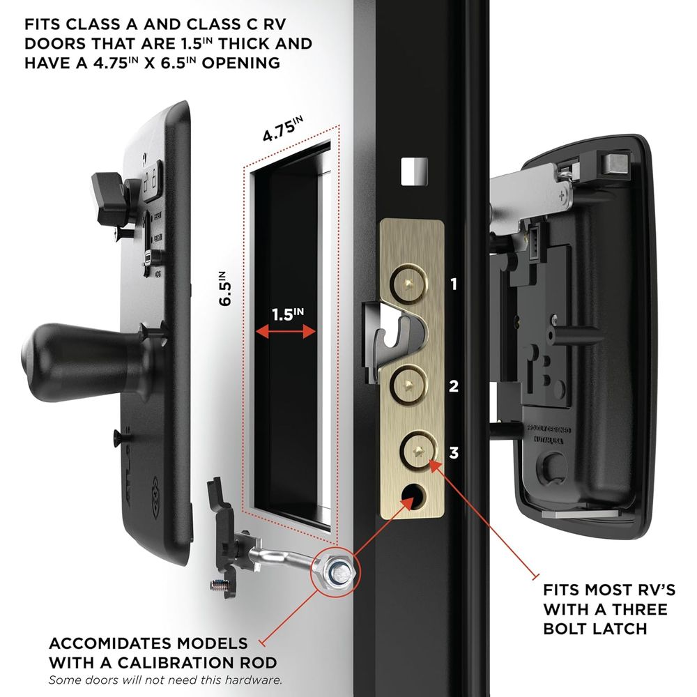 Zamek drzwi Atlas RV do kamper – Door Lock recenzja i cena